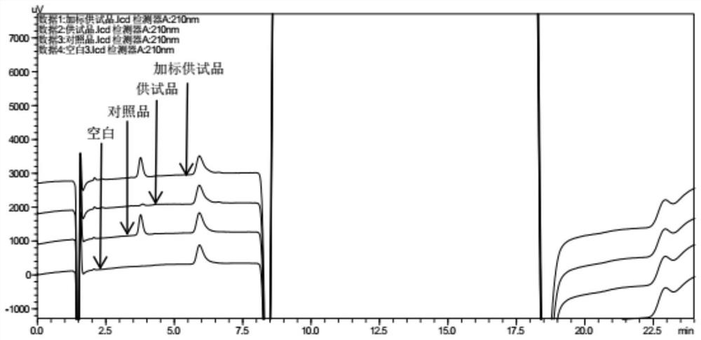 Method for detecting methyl acetoacetate in benidipine hydrochloride