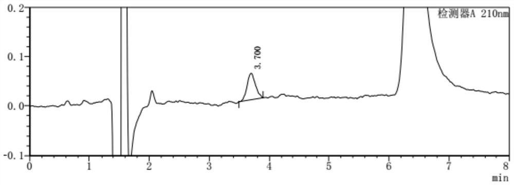 Method for detecting methyl acetoacetate in benidipine hydrochloride