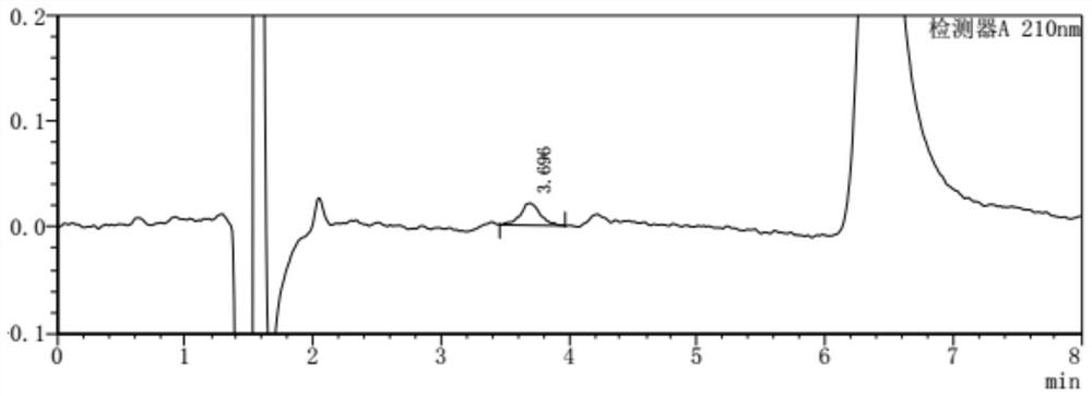 Method for detecting methyl acetoacetate in benidipine hydrochloride