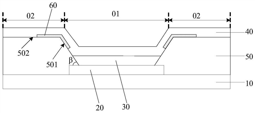 OLED substrate and manufacturing method thereof, OLED display device