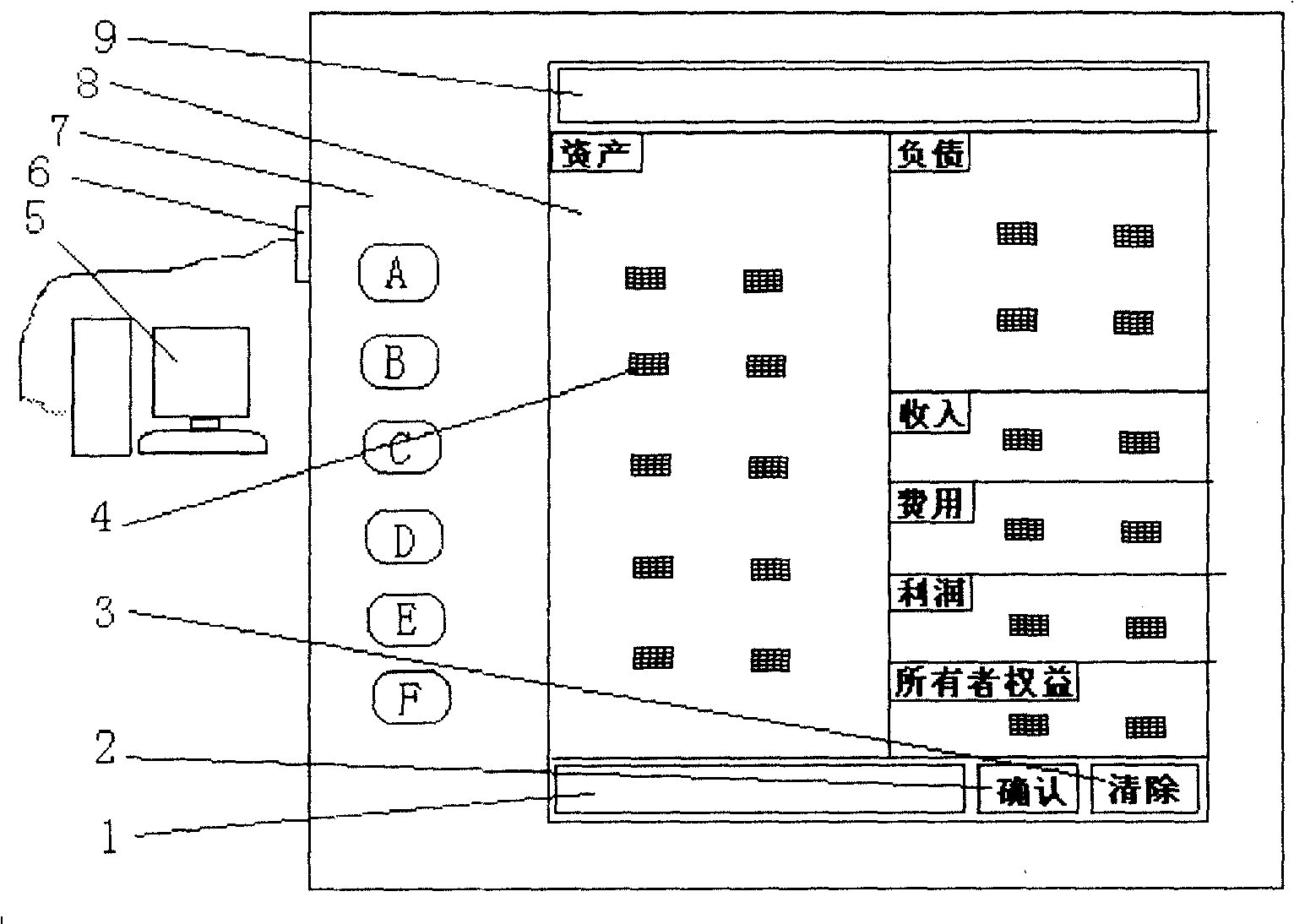 Accountancy object teaching model system and application method thereof