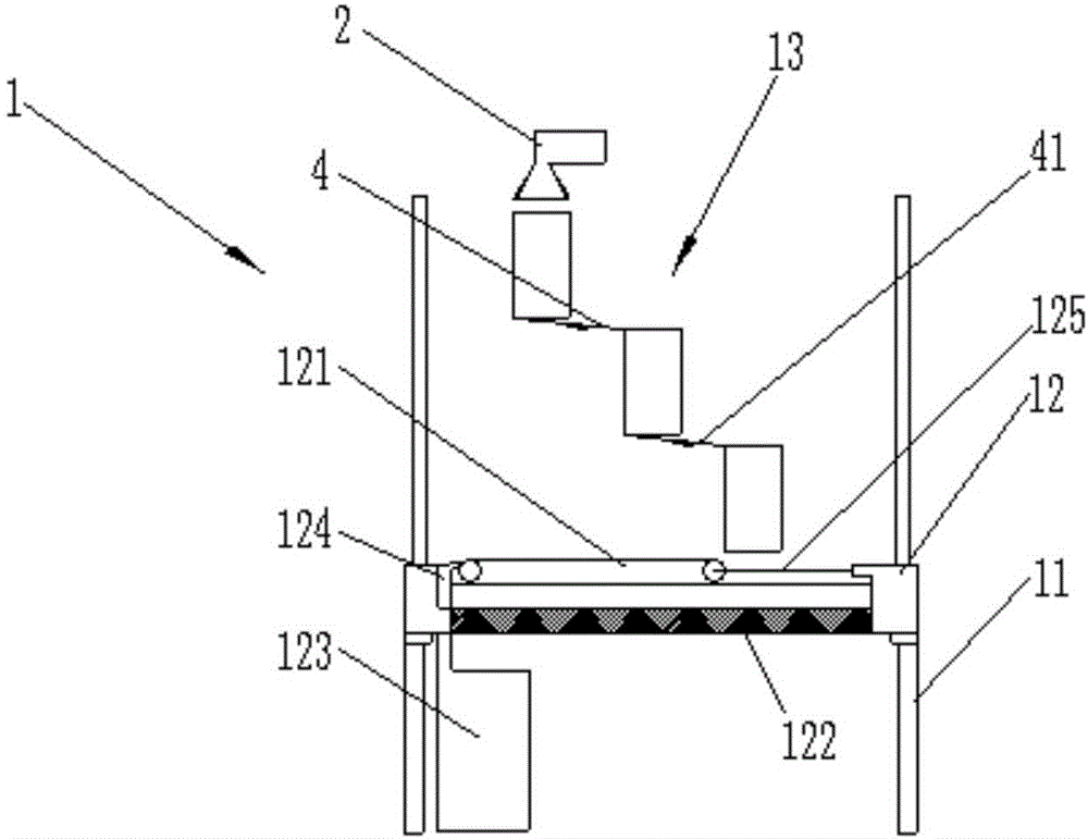 Automatic impending twisting unit