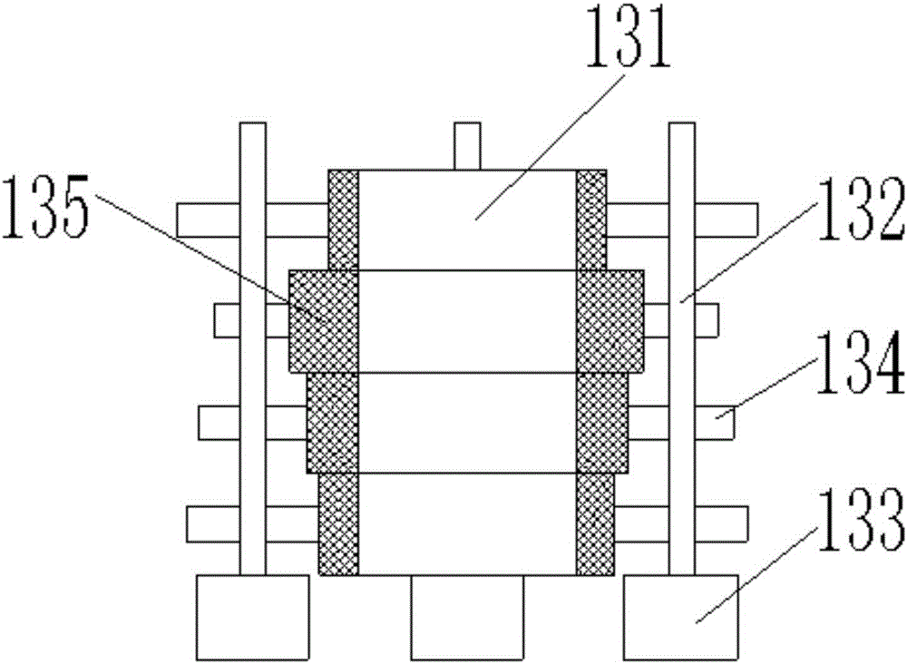 Automatic impending twisting unit