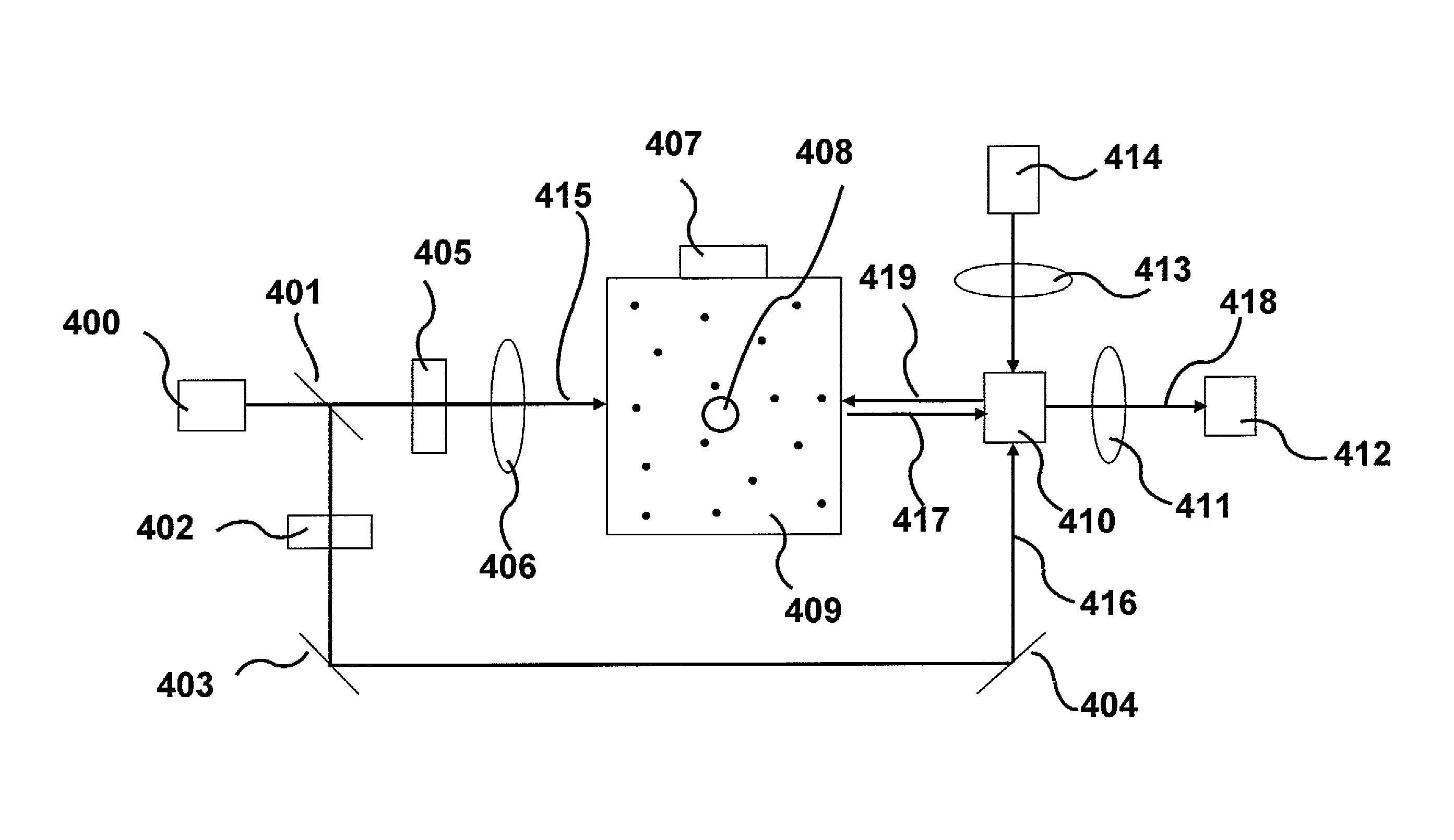 Apparatus and method for irradiating a scattering medium with a reconstructive wave