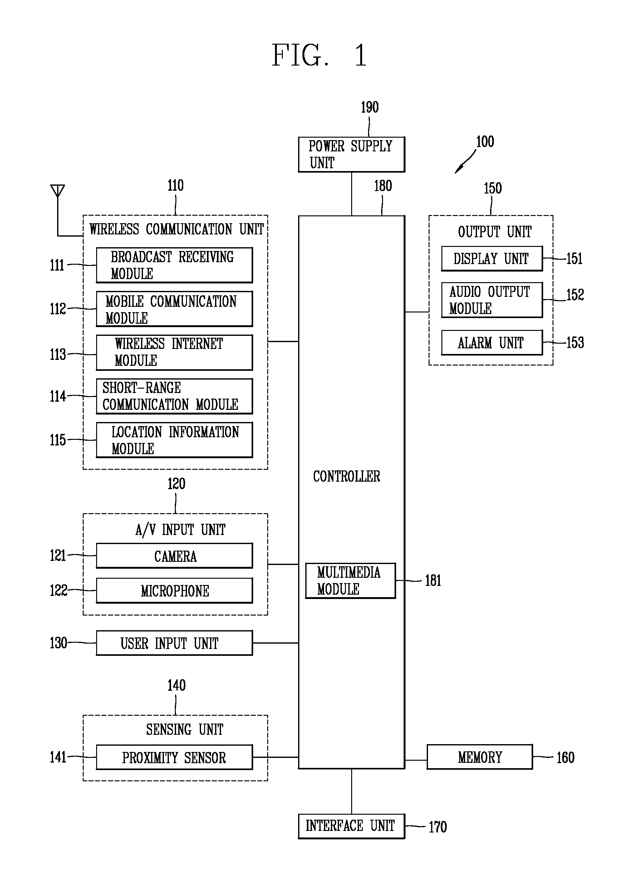 Mobile terminal and audio zooming method thereof