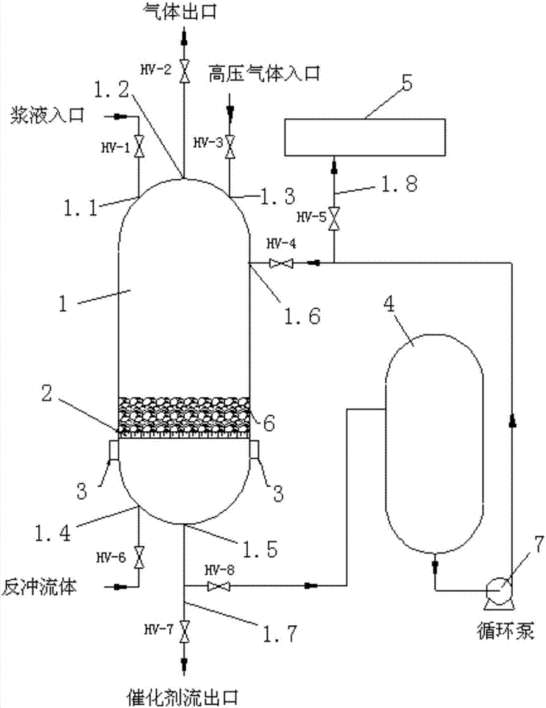 Device and method for separating catalyst and heavy hydrocarbons in slurry bed reactor