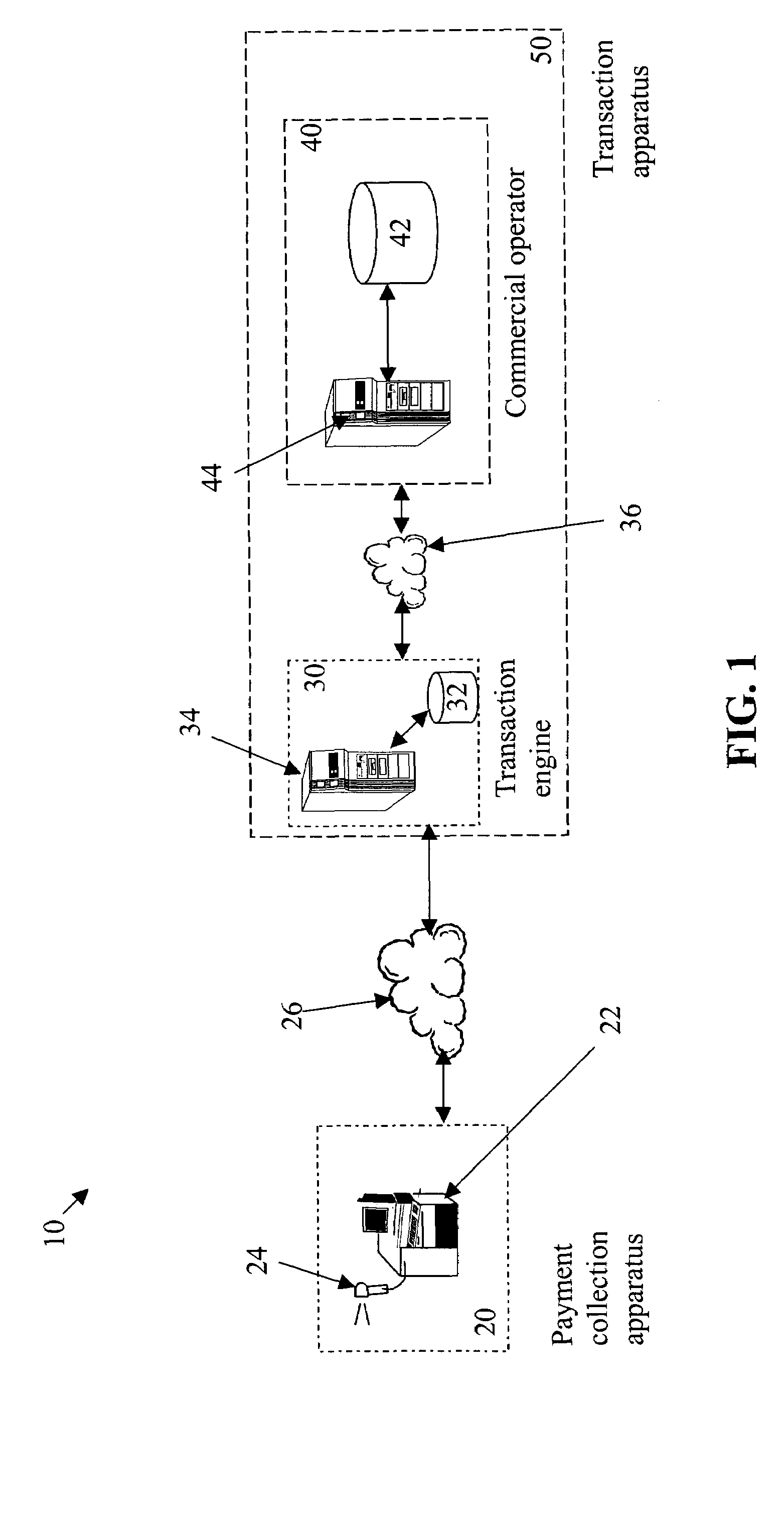 Electronic payment system