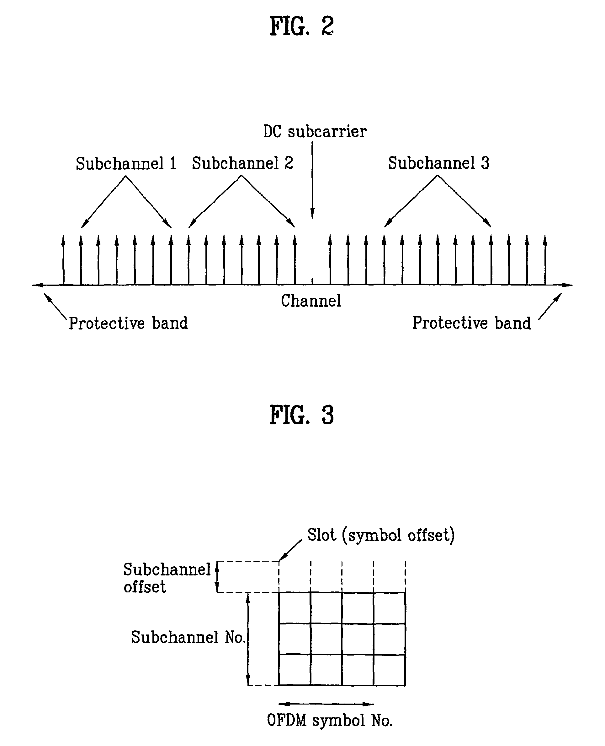 Notification of channel descriptor transmission for a mobile station in idle or sleep mode in a wireless access system