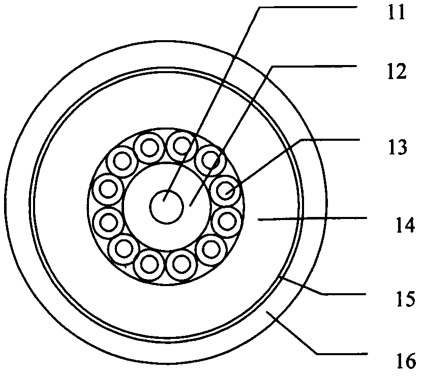 Power cables for aerostats