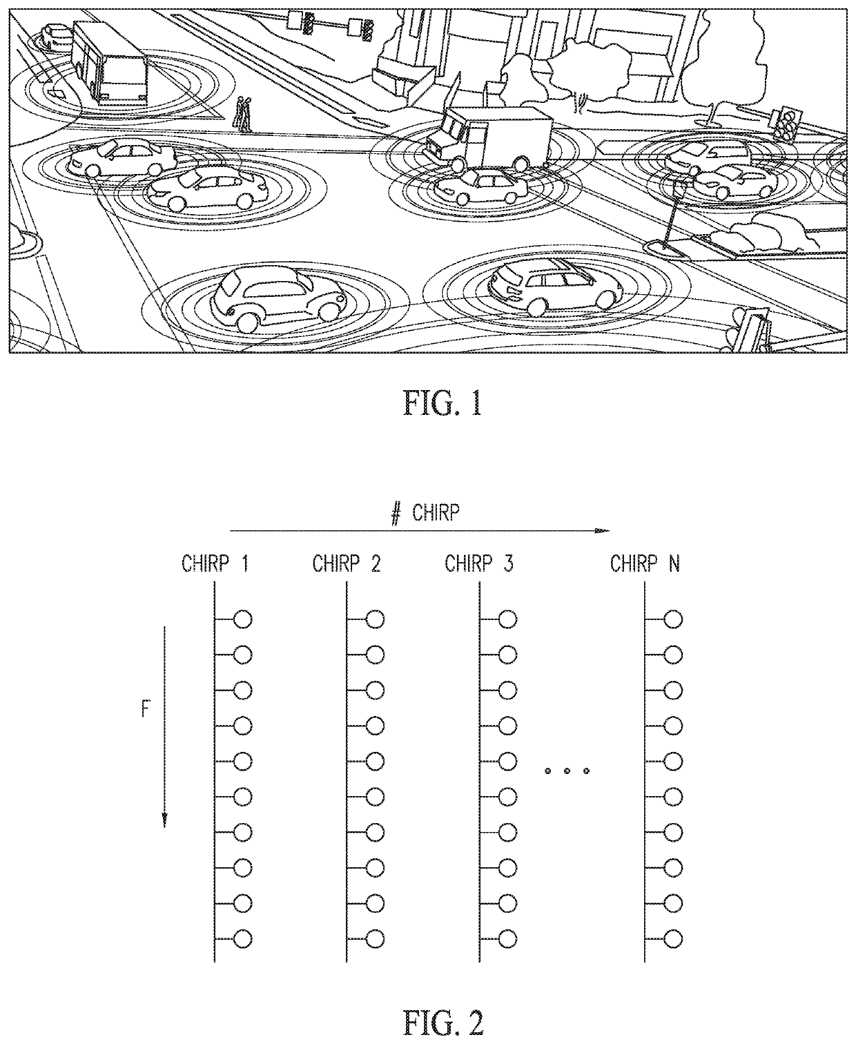 FMCW Automotive Radar Incorporating Modified Slow Time Processing Of Fine Range-Doppler Data