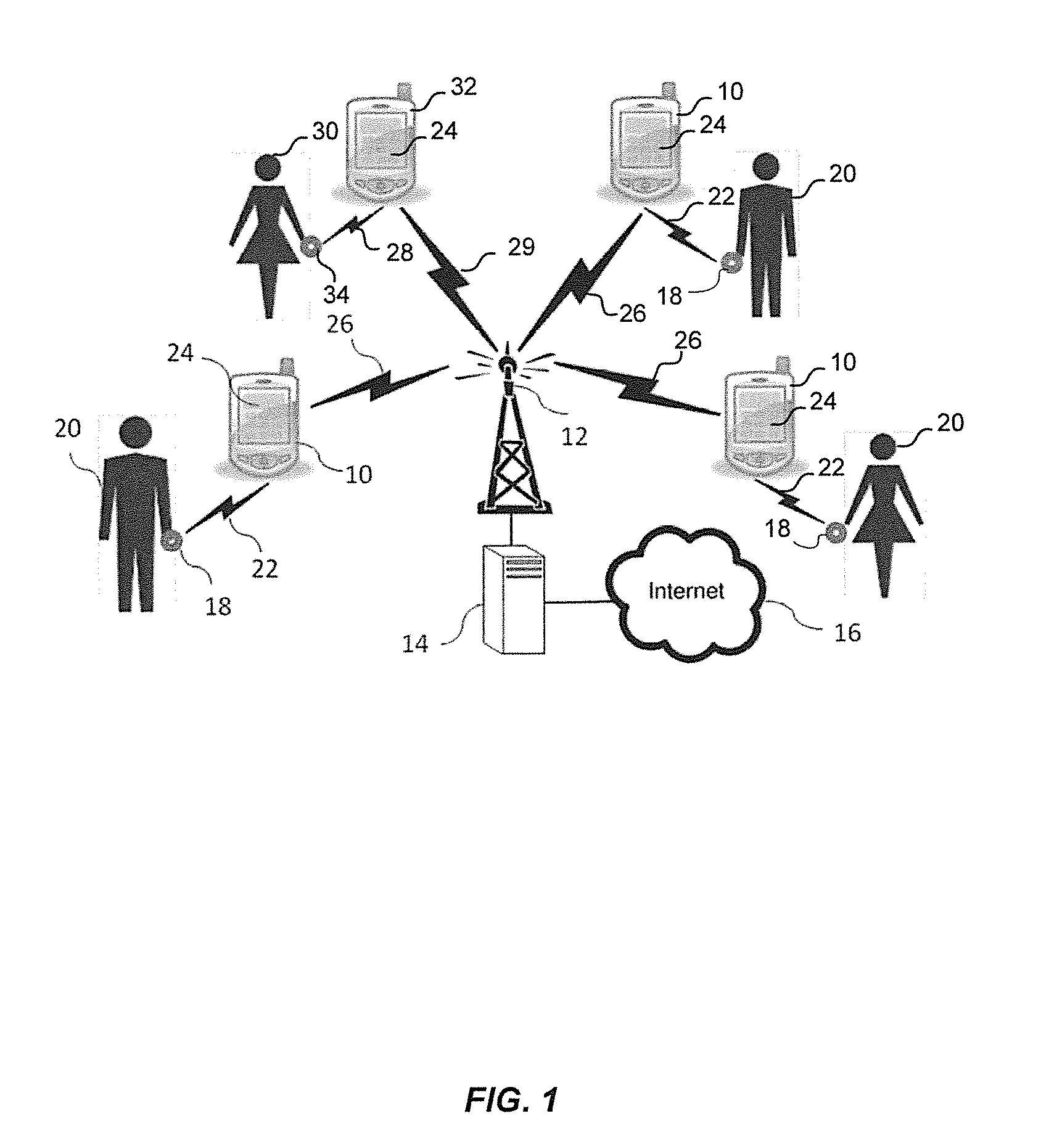 Method and apparatus for monitoring emotional compatibility in online dating