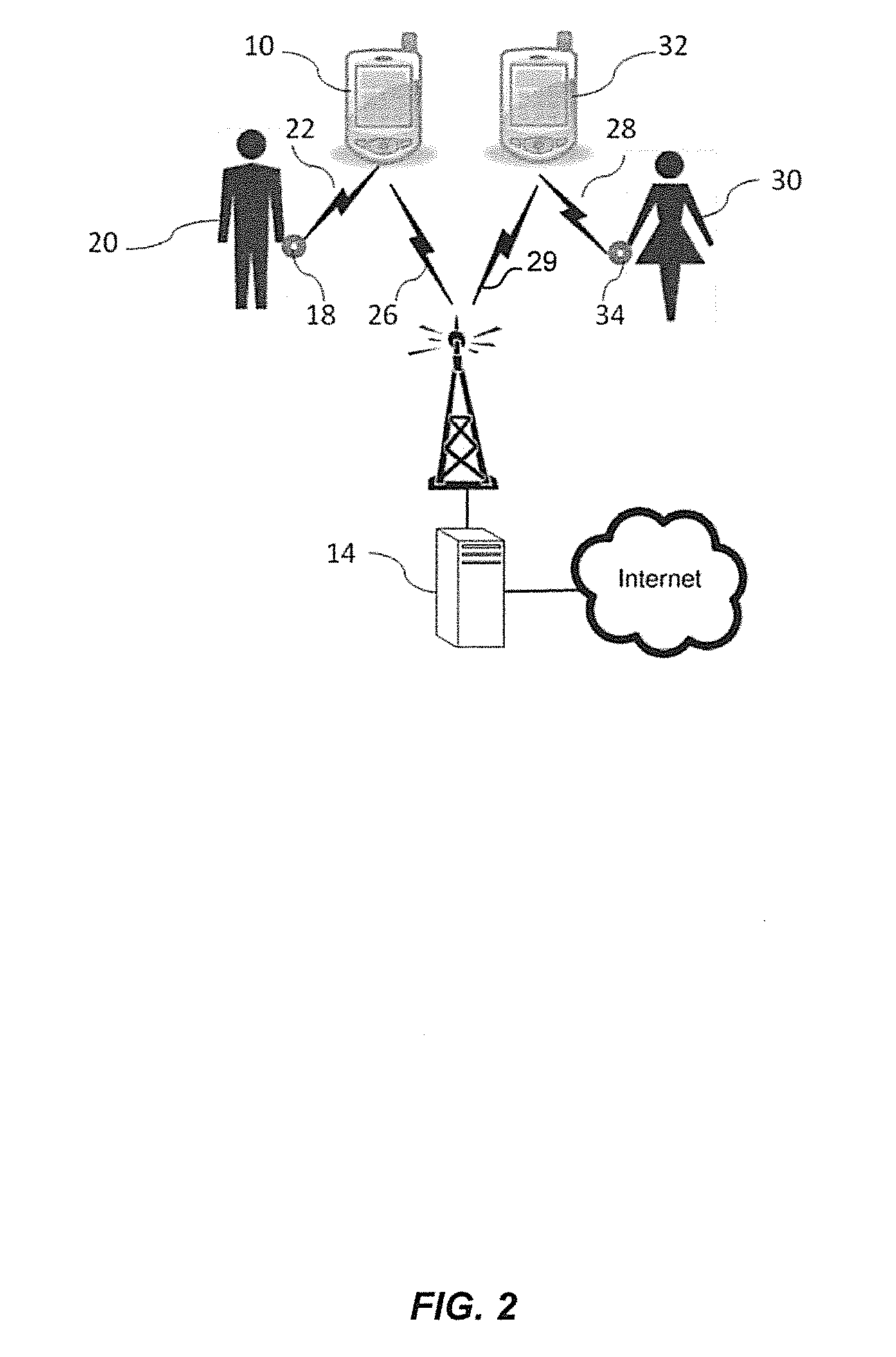 Method and apparatus for monitoring emotional compatibility in online dating