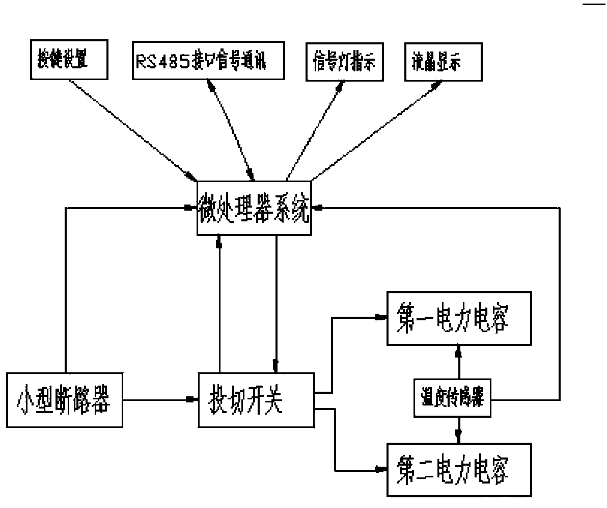 Multipurpose low-voltage intelligent capacitor