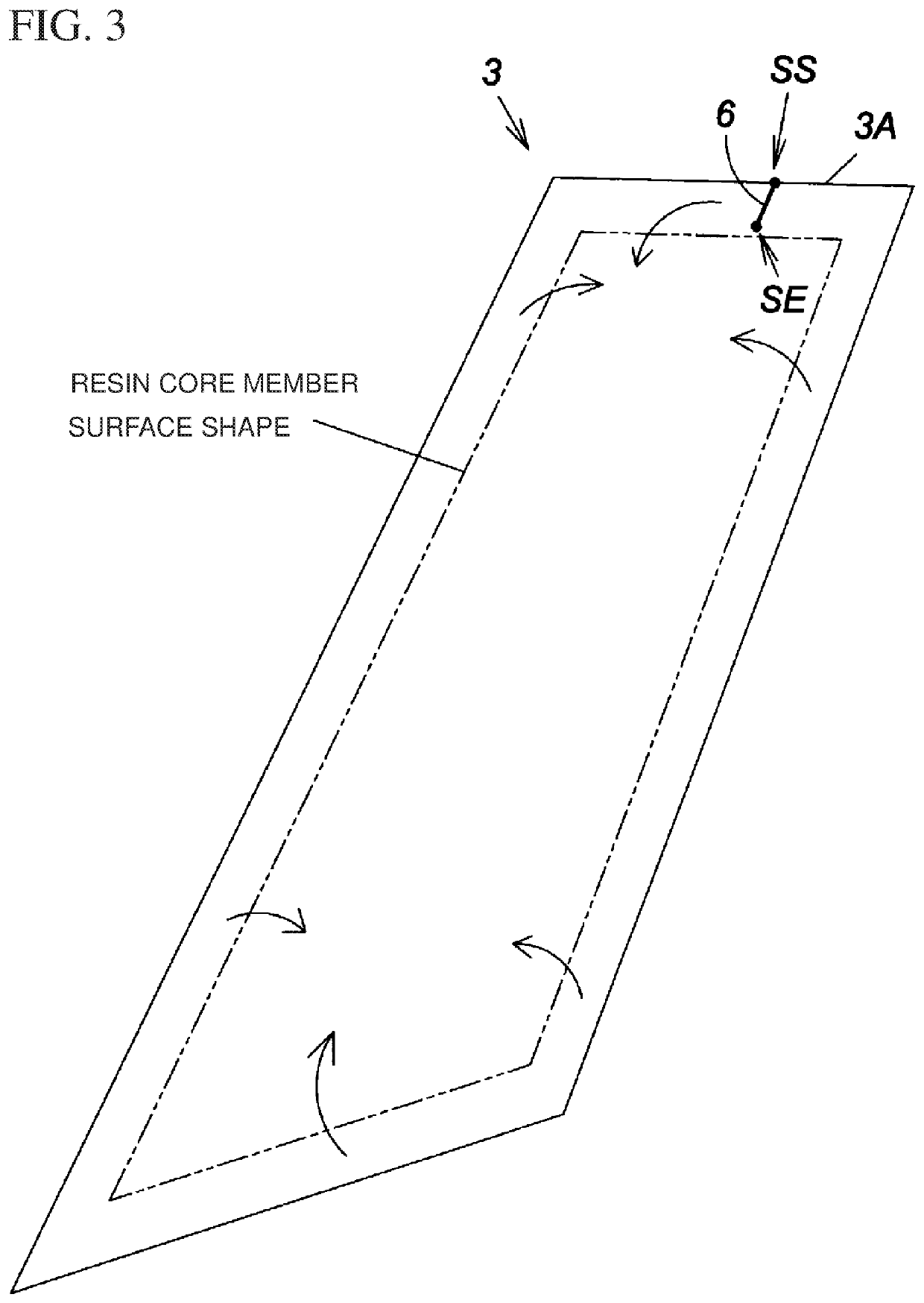 Automobile interior trim