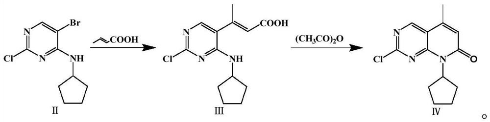 Preparation method of palbociclib intermediate