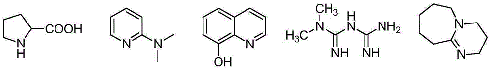 Enzalutamide intermediate preparation method