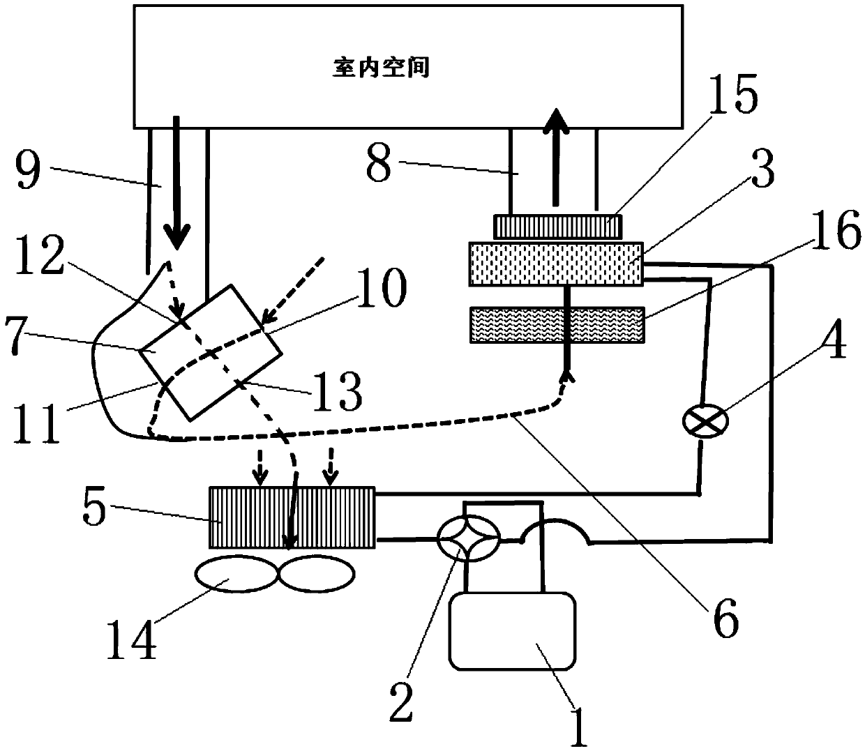 Purifying and fresh air exchanging integrated multifunctional air conditioner and control method thereof