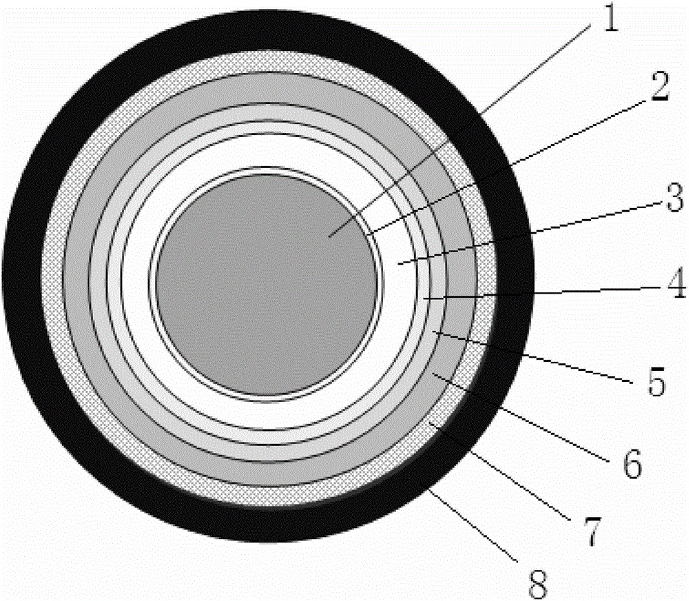 Flame-retardant and fire-resistant direct current power cable applied to rail transit and production system and method