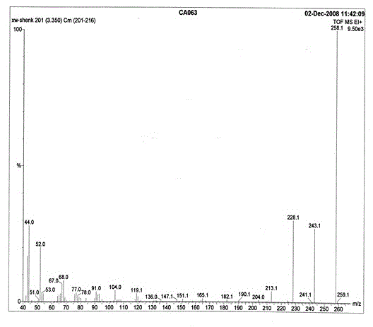 Method for synthesizing TATB (triamino trinitrobenzene) by normal pressure phase-transfer catalysis and amination