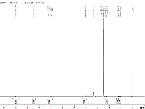 Method for synthesizing TATB (triamino trinitrobenzene) by normal pressure phase-transfer catalysis and amination