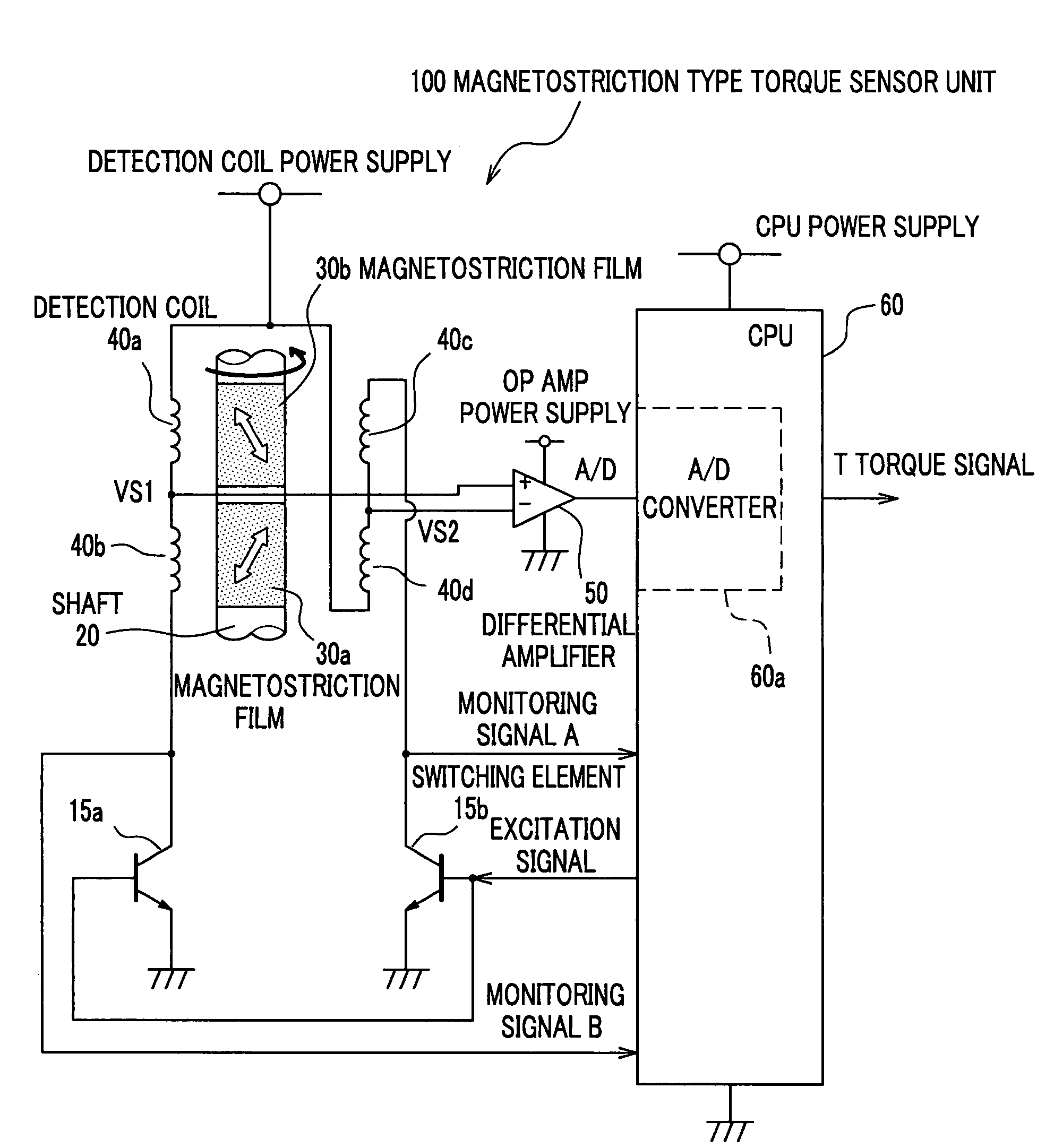 Magnetostriction type torque sensor