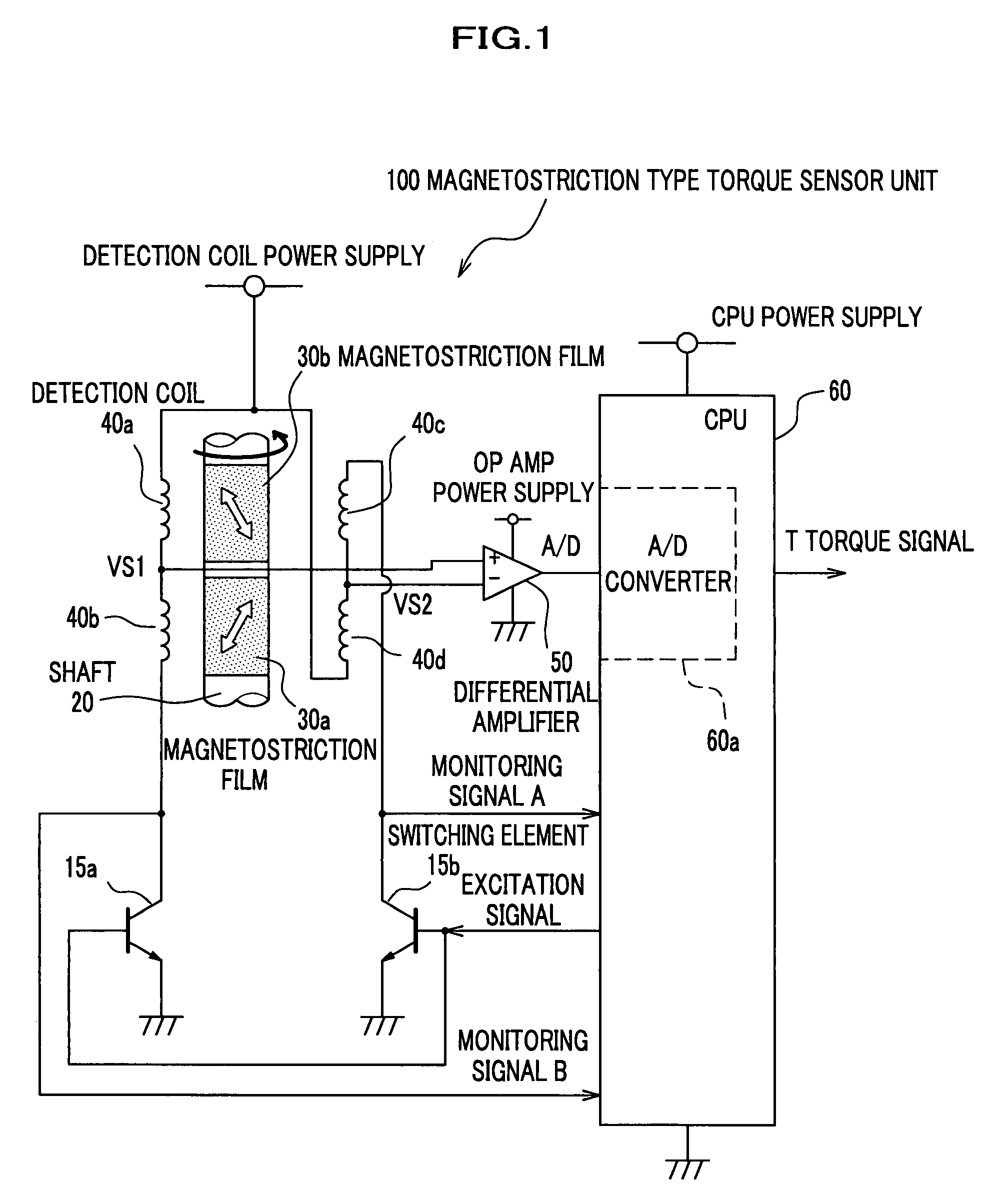 Magnetostriction type torque sensor