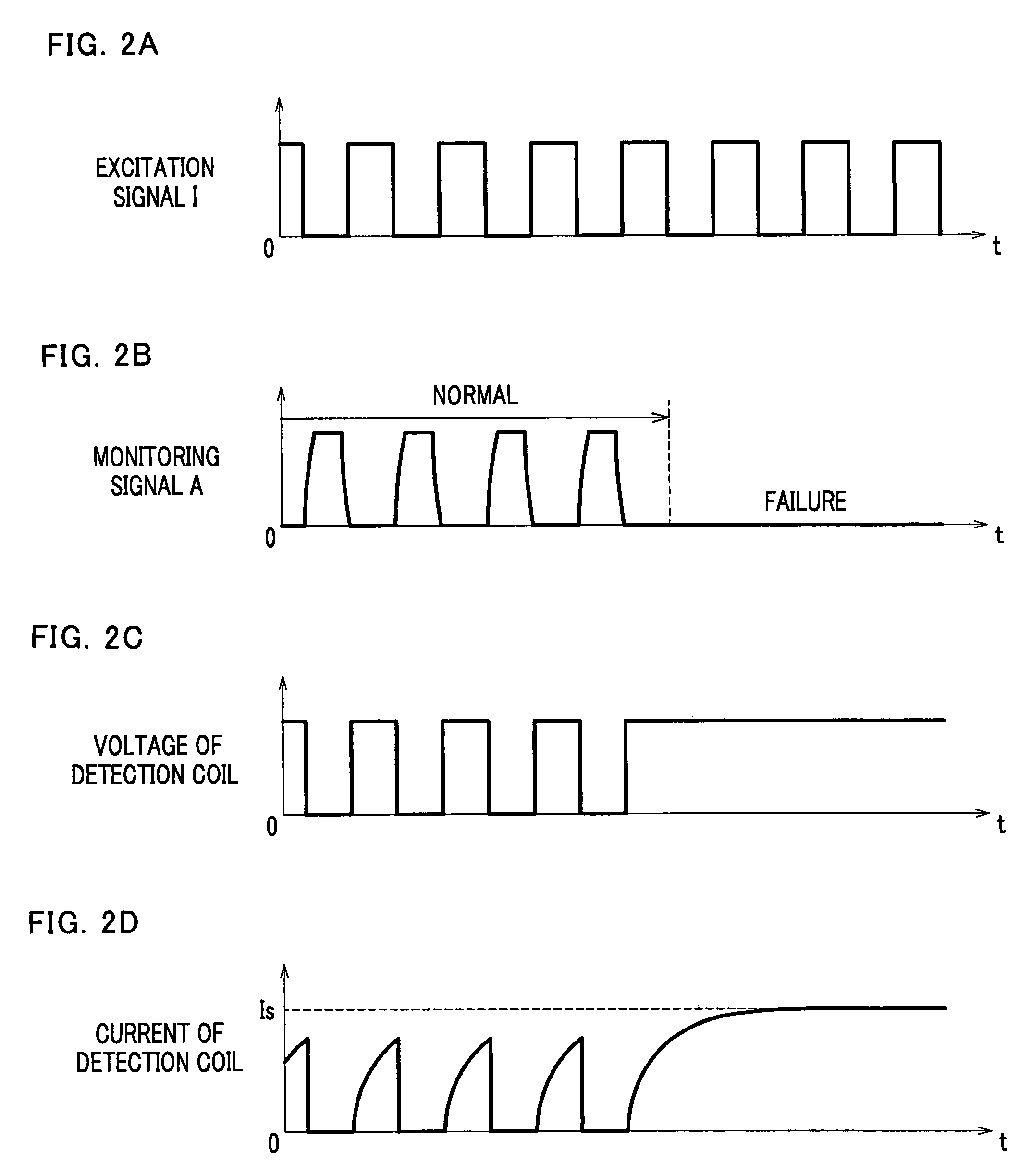 Magnetostriction type torque sensor