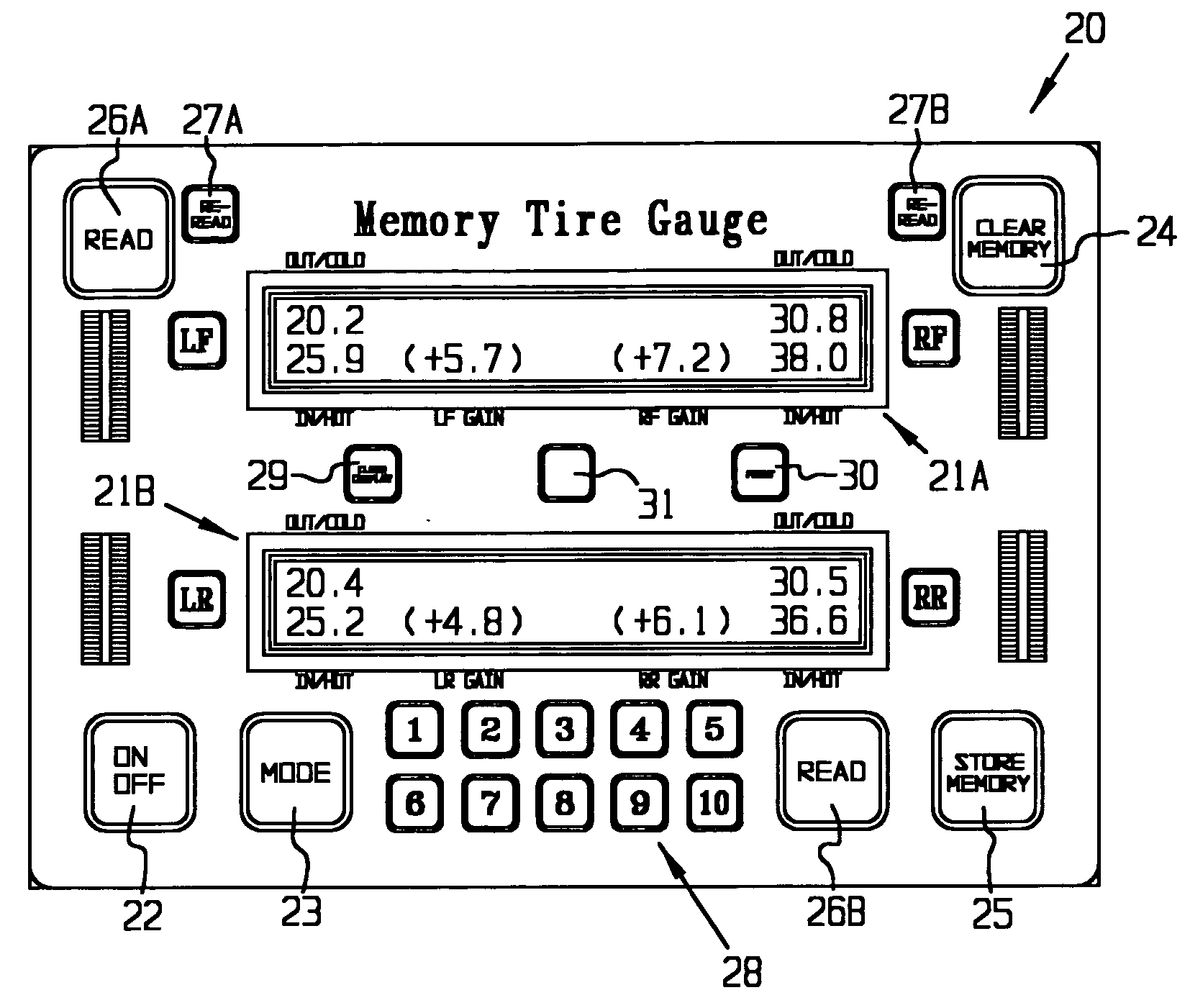 Tire inflation gauge technology