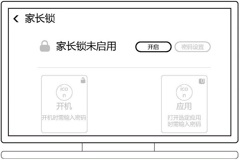 Unlocking method, terminal equipment and server