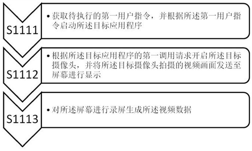 Pan-tilt control method and device, computer equipment and storage medium