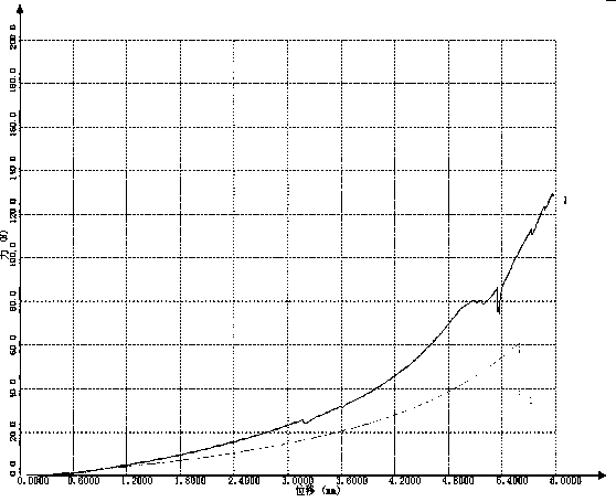 Temperature-sensitive glucan-based hydrogel and preparation method thereof