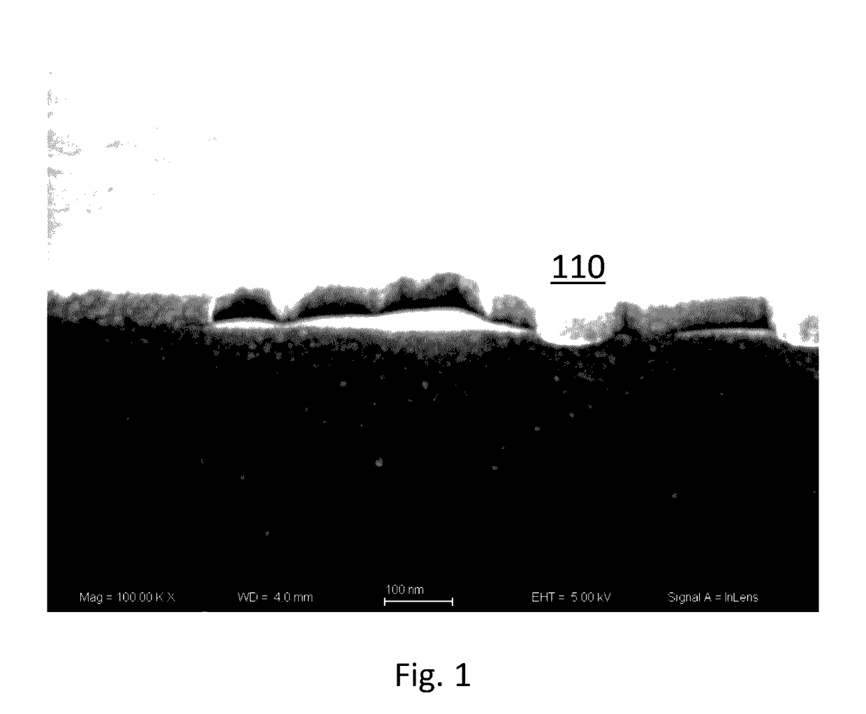 Scratch-resistant liquid based coatings for glass