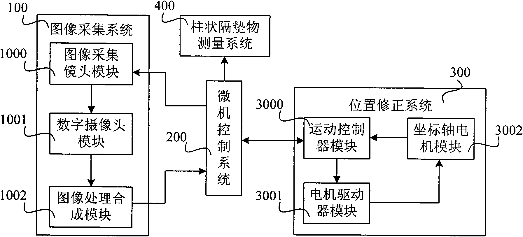 Method and device for measuring cylindrical spacer