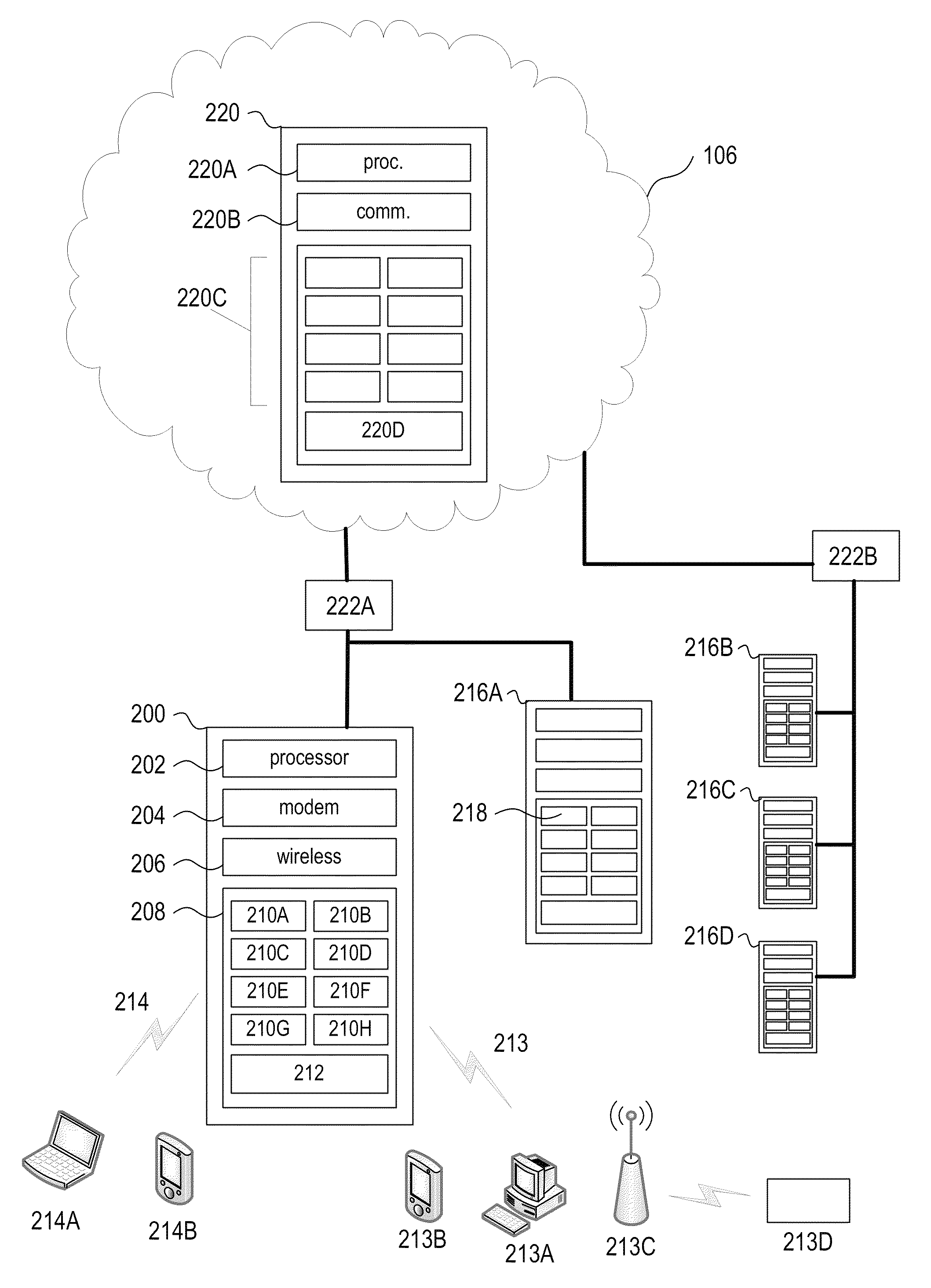 Wireless gateway supporting a plurality of networks