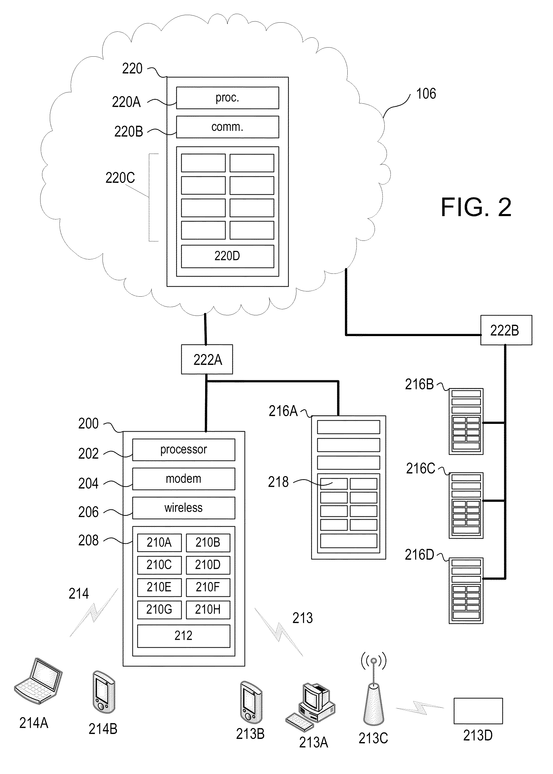 Wireless gateway supporting a plurality of networks