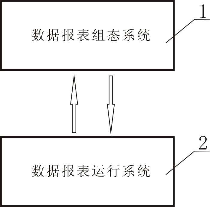 Configurable power report management system and operating method thereof