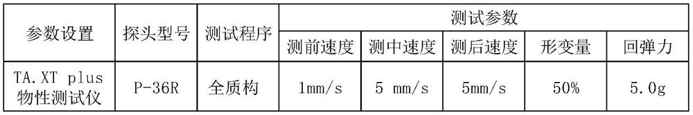 Frozen boiled dough chiffon cake base and preparation method thereof