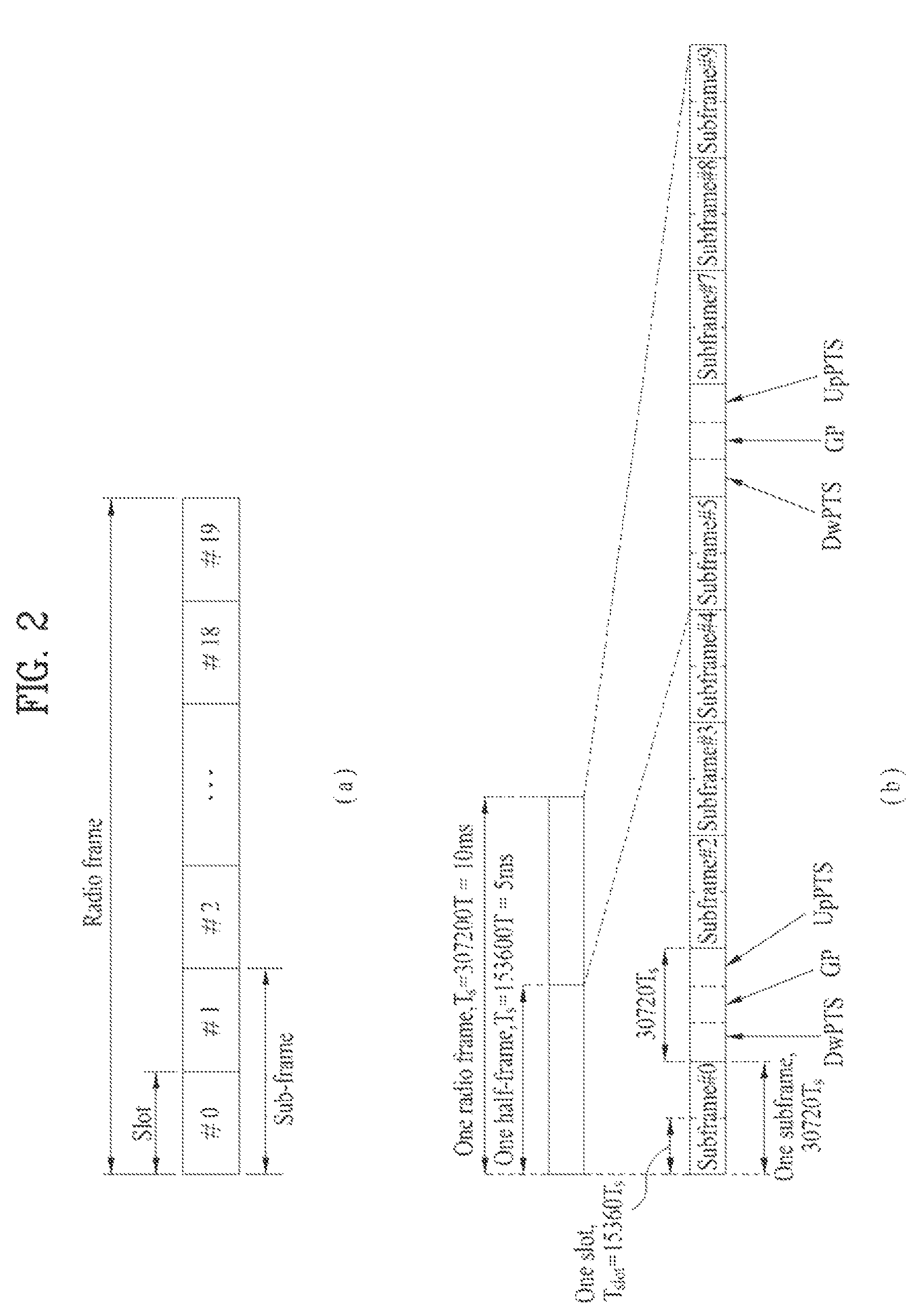 Method and apparatus for inter-cell interference coordination for transmission point group