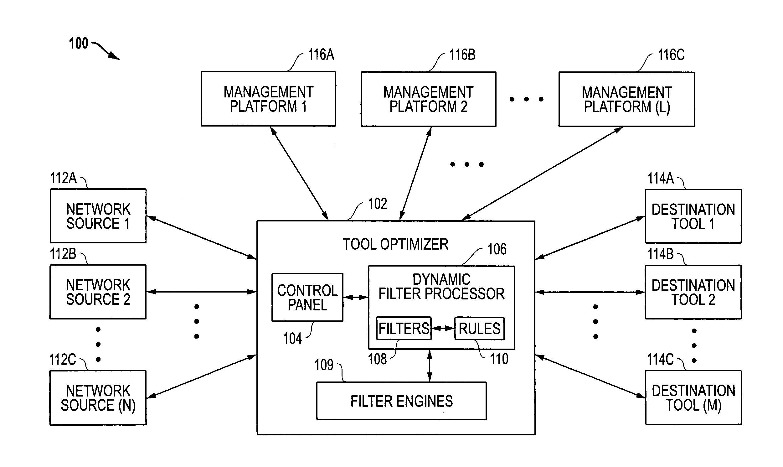 Automatic filter overlap processing and related systems and methods