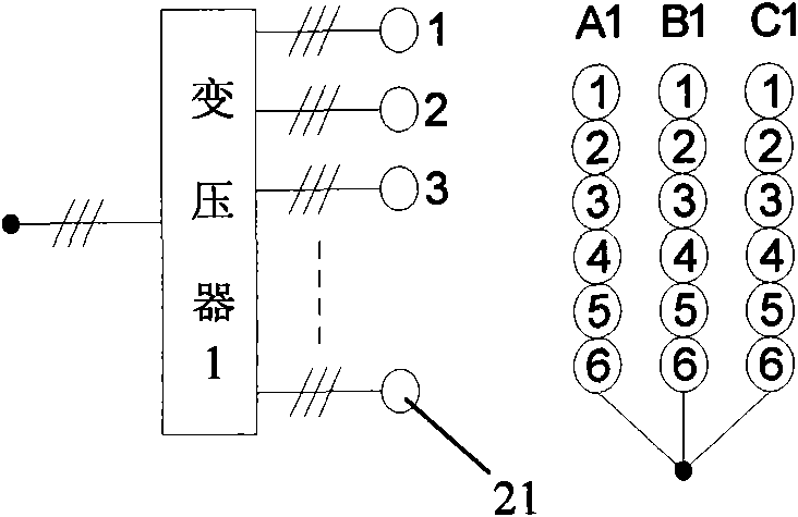 36-pulse high-power frequency conversion rectifier transformer