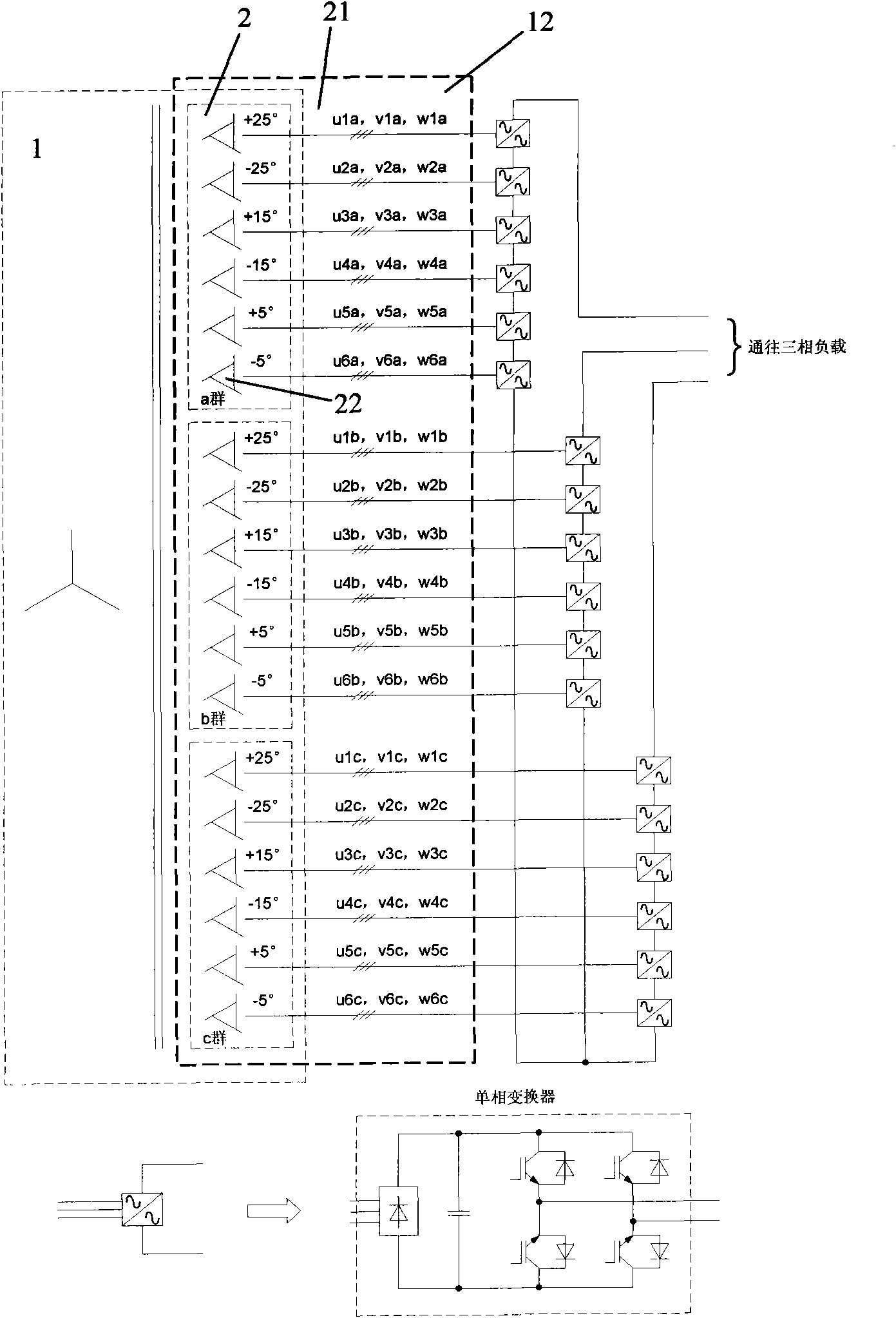 36-pulse high-power frequency conversion rectifier transformer