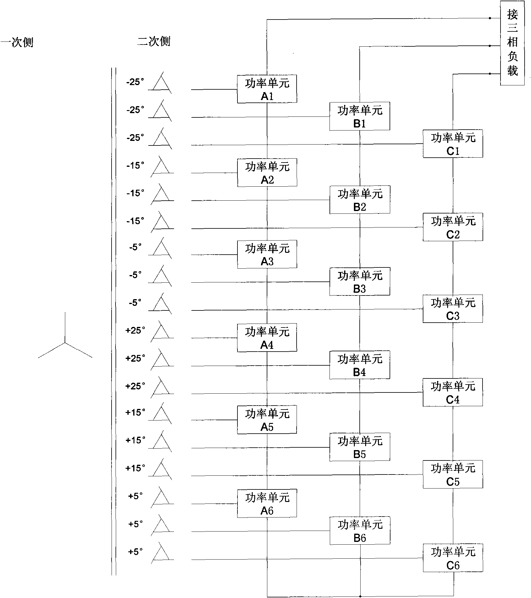 36-pulse high-power frequency conversion rectifier transformer