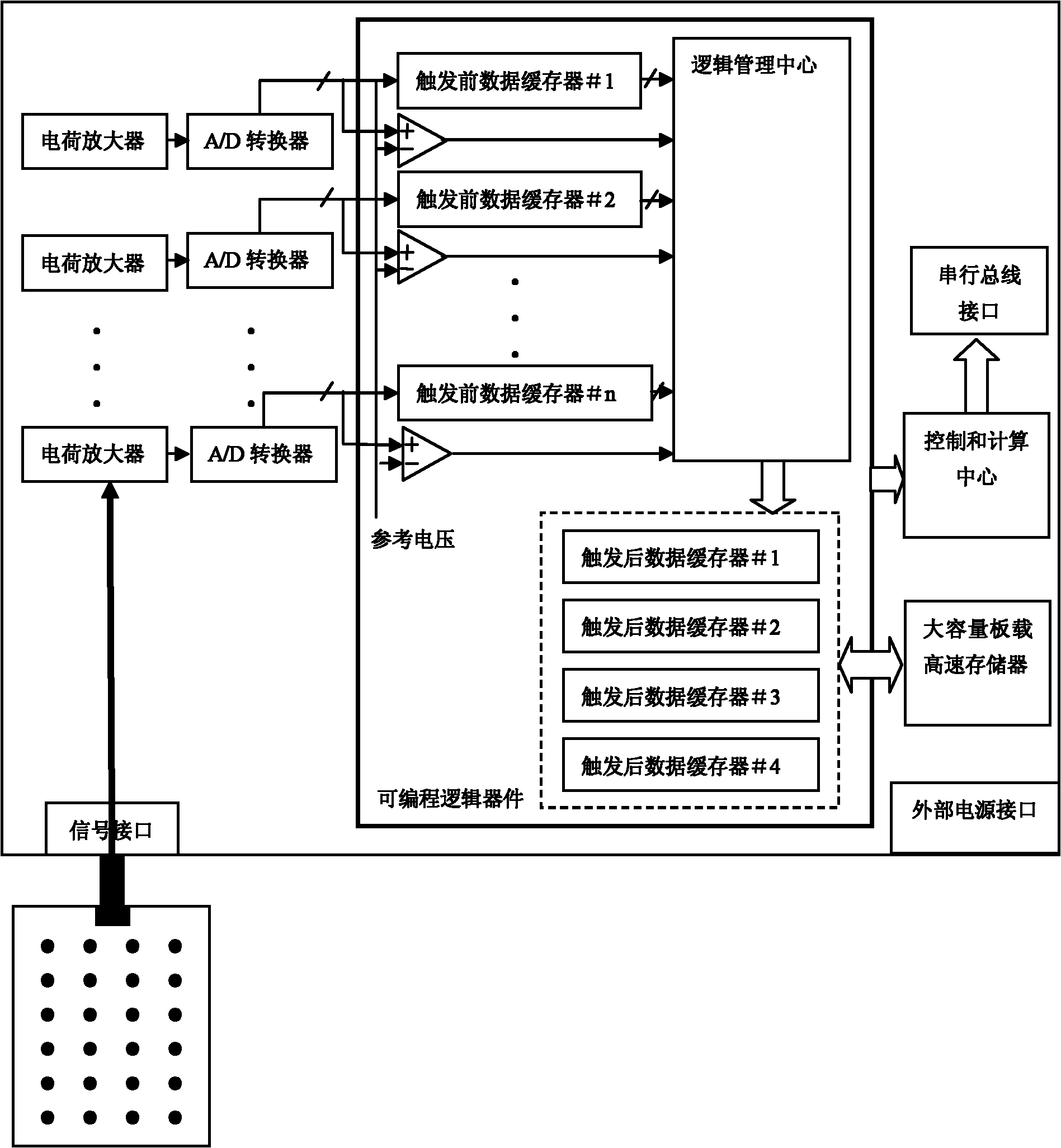 Real-time impact monitoring instrument and method of large-scale aviation structure