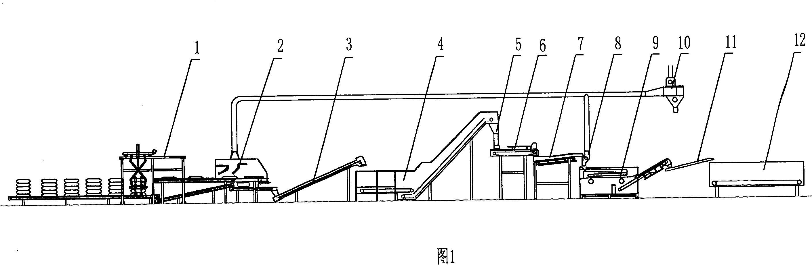 A tobacco stalk pretreatment equipment