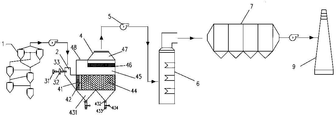 Dust removal and denitration integrated apparatus for high-temperature flue gas of cement kiln