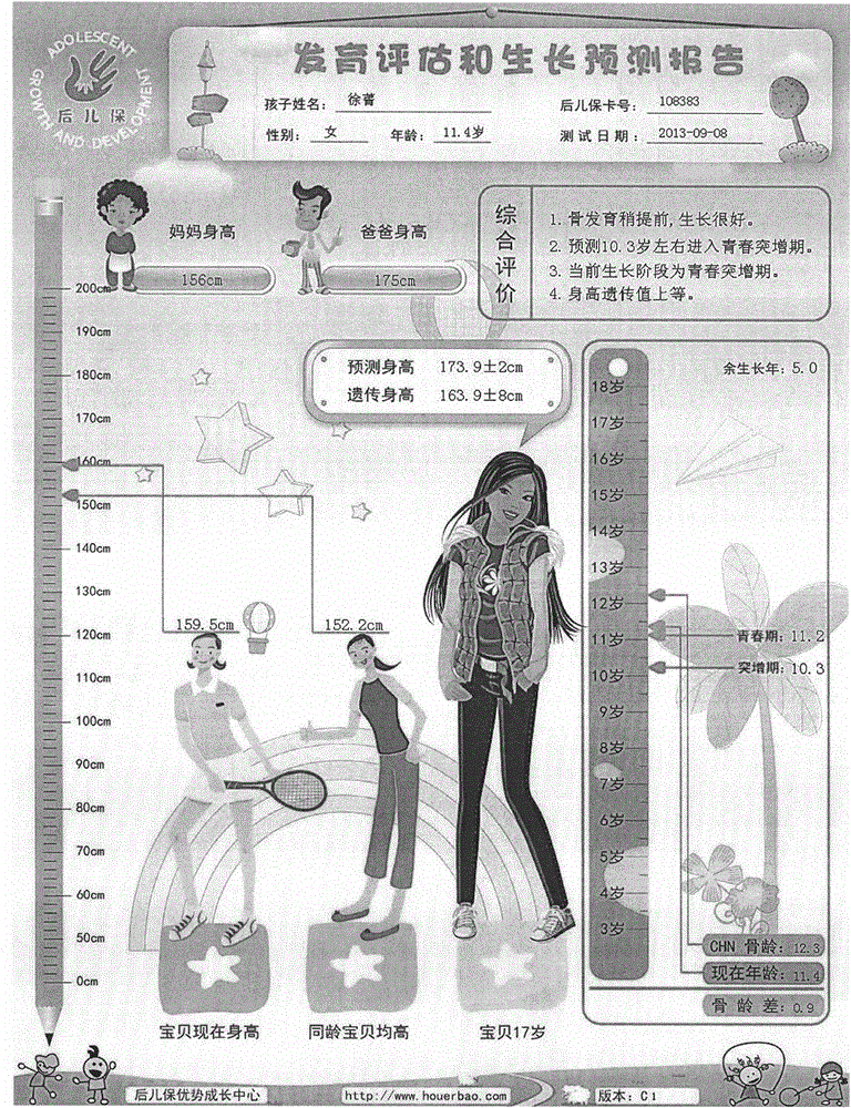 Physique development assessment model for 3-15 years-old children