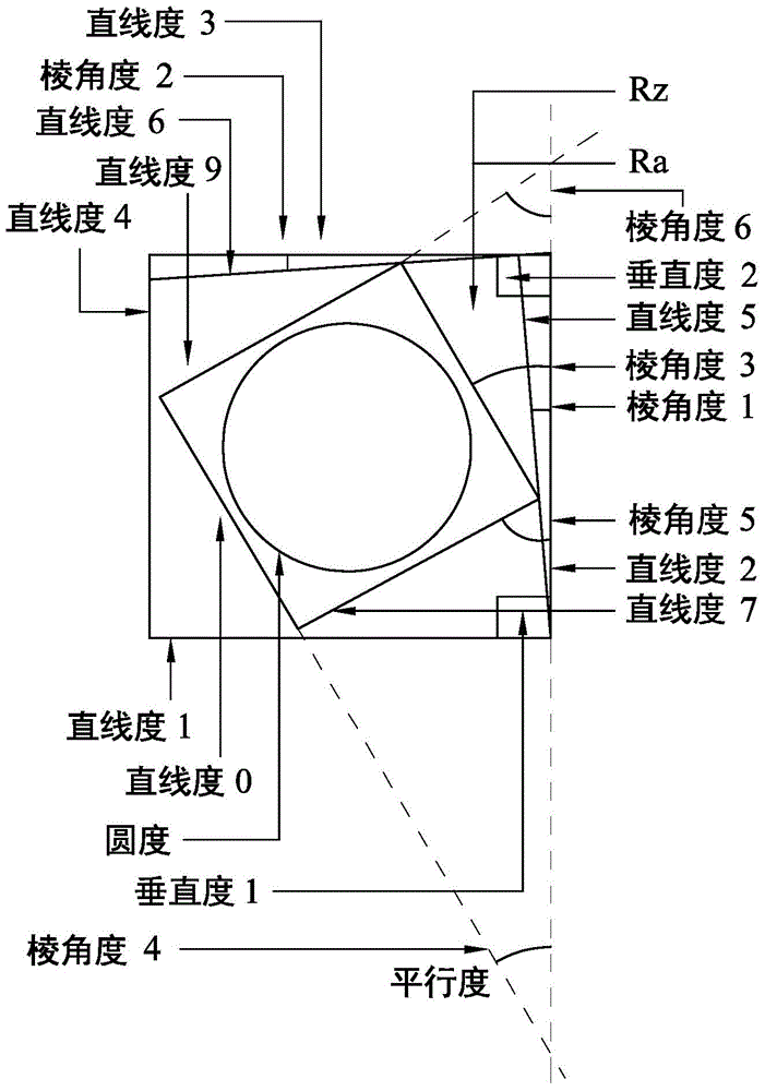 Method for predicting machining quality of machine tool