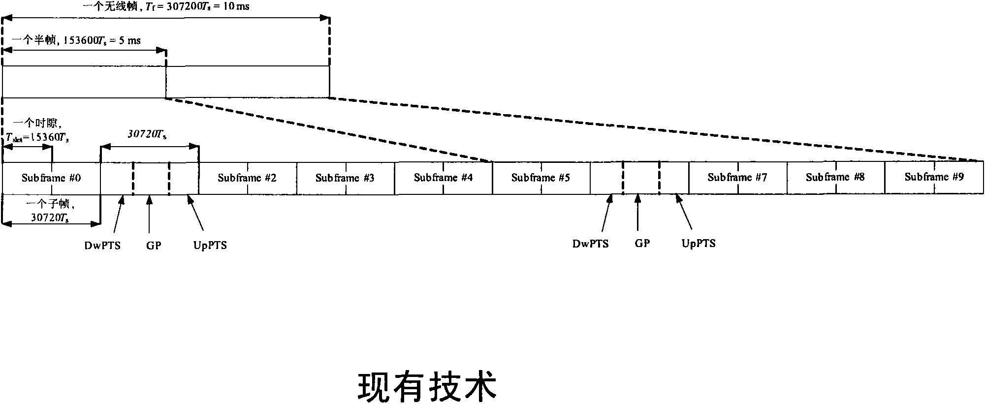 Wireless monitoring system and communication method thereof