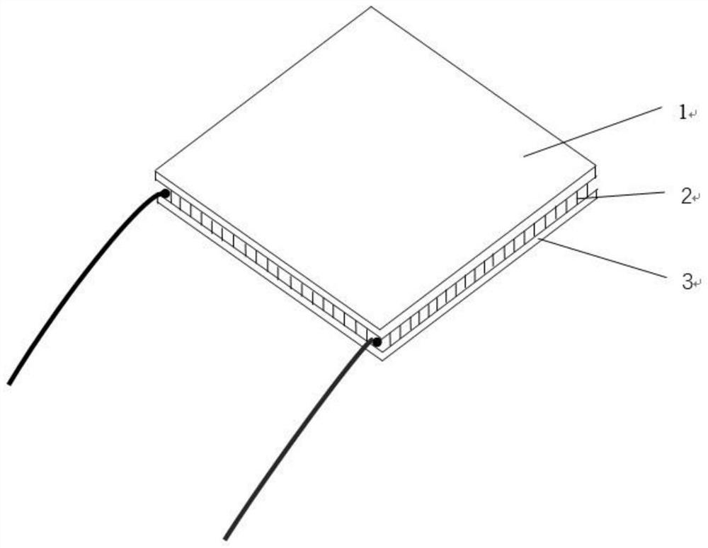 Personal thermal comfort device based on Peltier effect