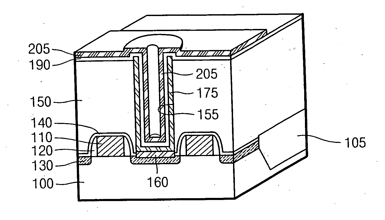 Methods for manufacturing capacitors for semiconductor devices